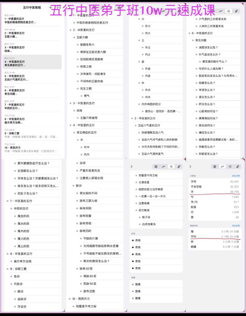 WuXing Medicina Tradicional Chinesa