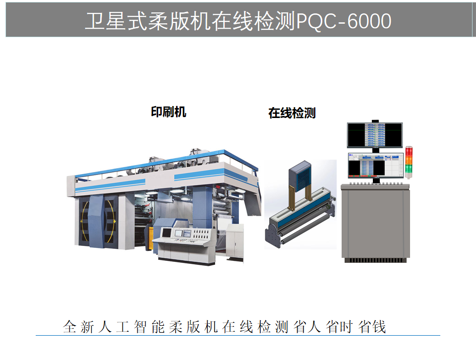 卫星式柔版机在线检测PQC-6000