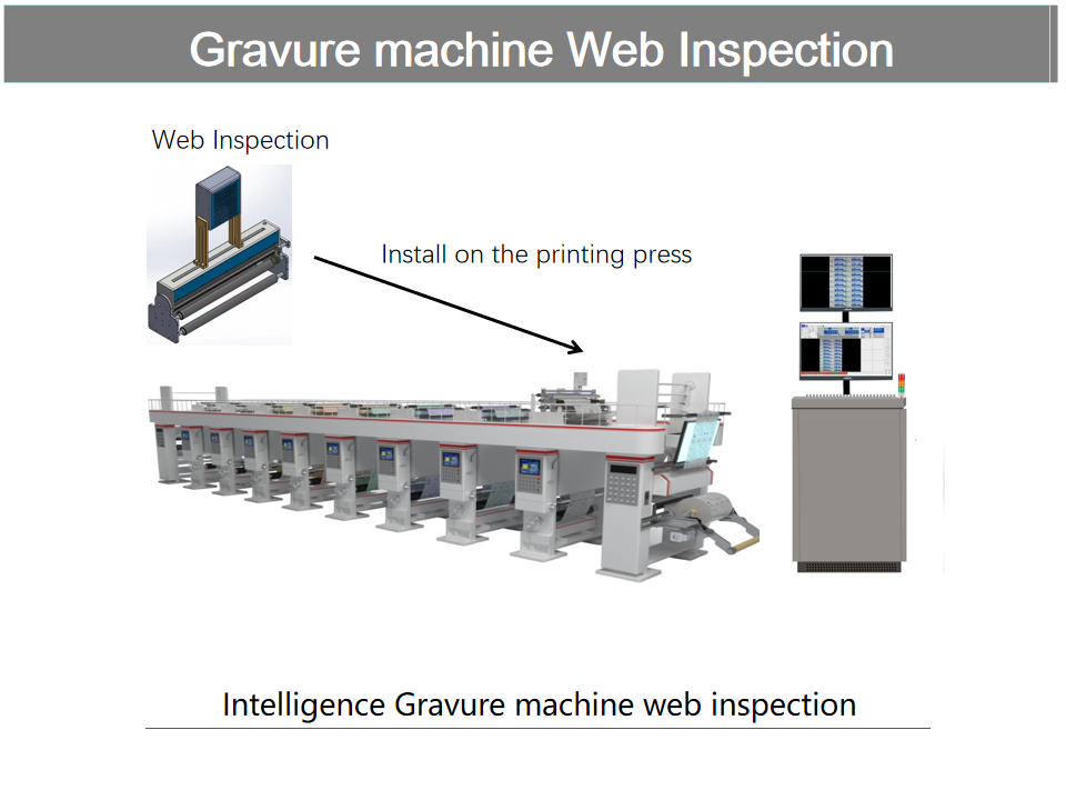 Gravure machine Web Inspection