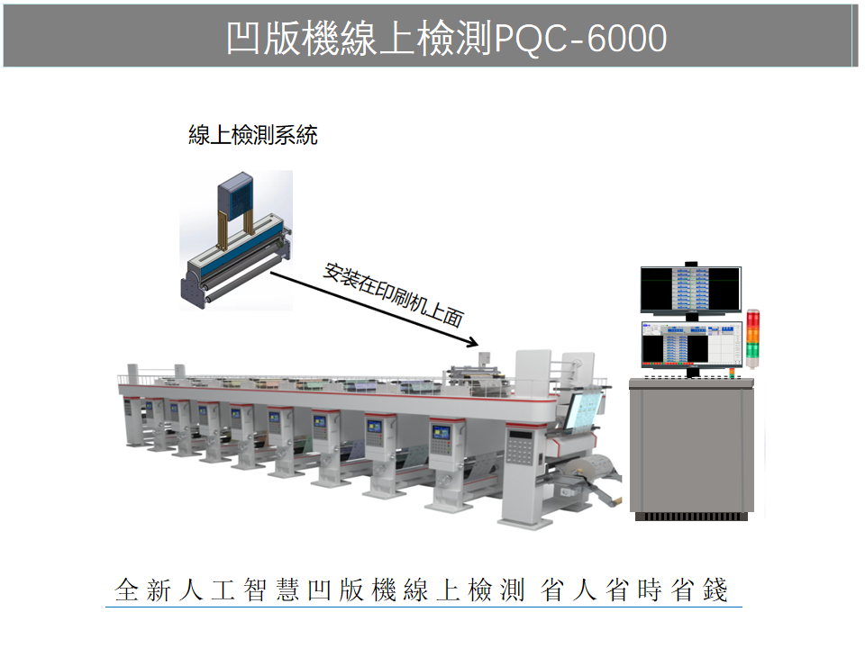 凹版機線上檢測PQC-6000