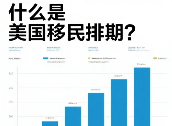 【腾飞移民】美国移民排期表A和表B到底怎么看？