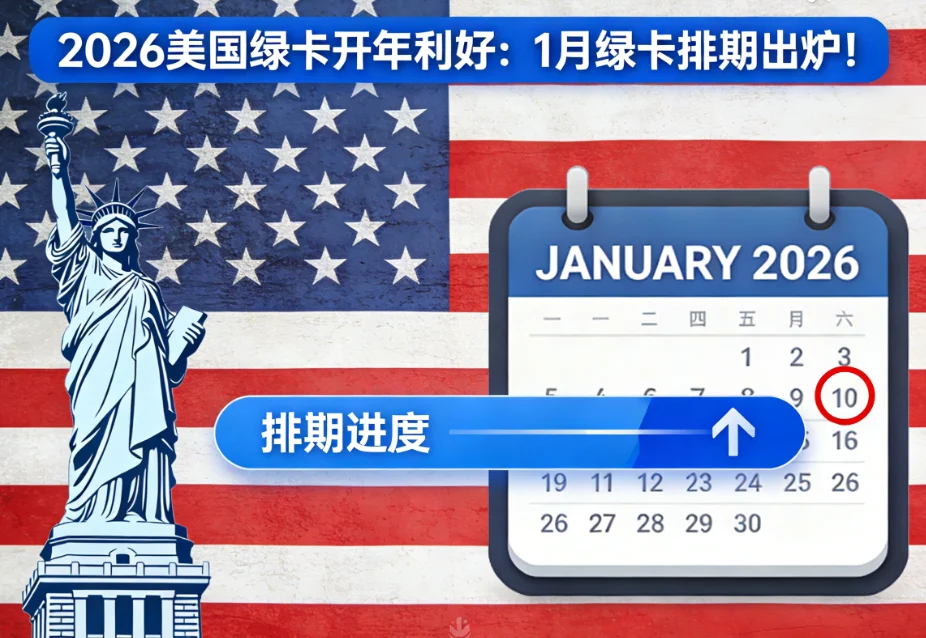 【腾飞移民】2026美国绿卡开年利好：1月绿卡排期出炉！