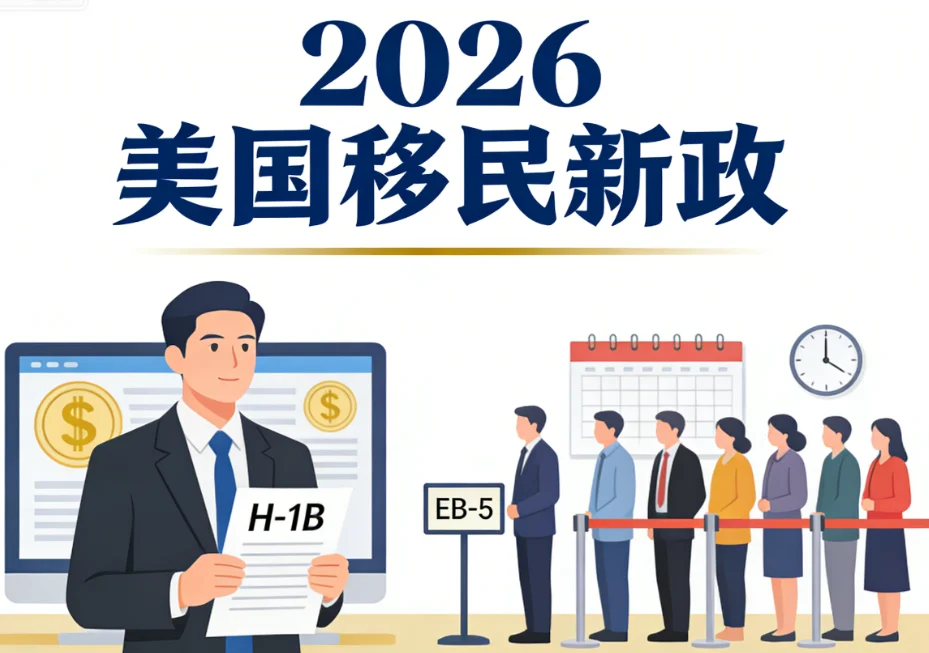 【腾飞移民】2026美国移民新政：H1B高薪优先，EB5排期紧张！