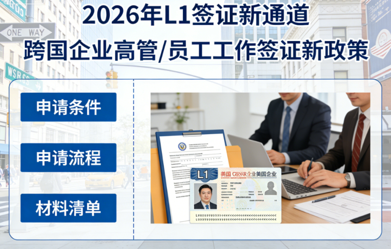 【腾飞移民】2026年L1A跨国高管签证：无配额、快至15天获批的赴美新通道