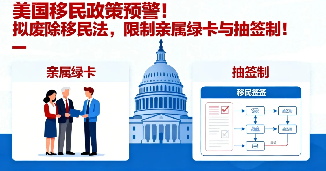 【腾飞移民】2026年法案欲废除亲属移民，美国将进入“唯才是举”新时代？