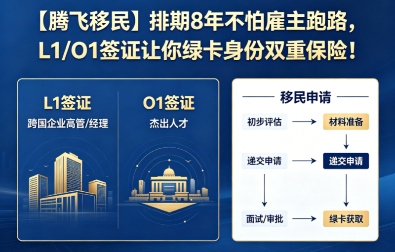 【腾飞移民】排期8年不怕雇主跑路，L1/O1签证让你绿卡身份双重保险！