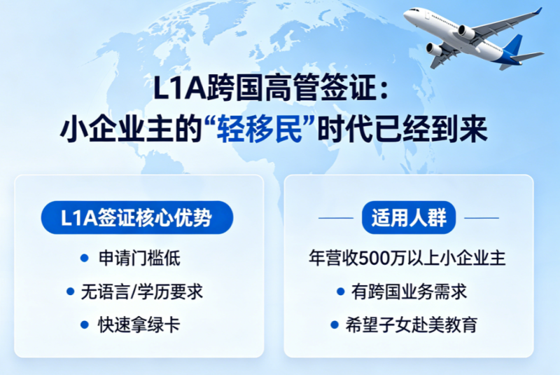 【腾飞移民】2026年，为什么越来越多的跨境电商老板在悄悄办这张签证？