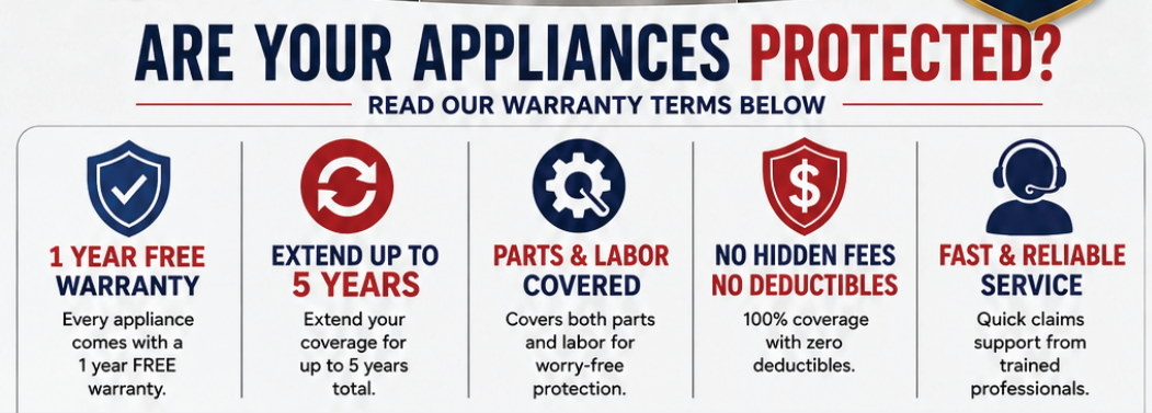Applinces 4 less