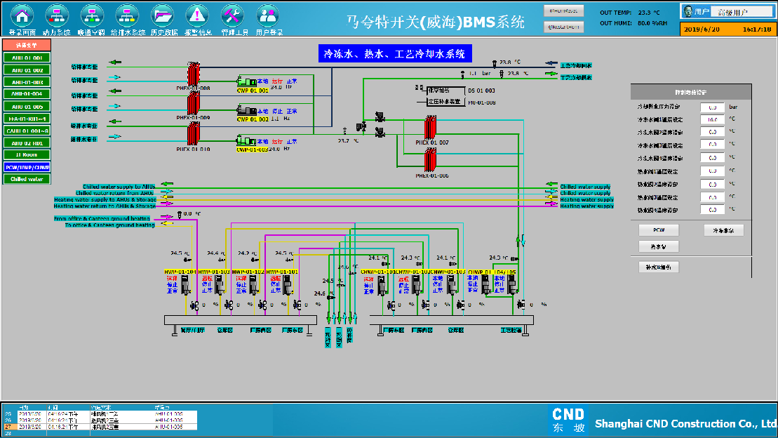 河南泓渠智能科技有限公司