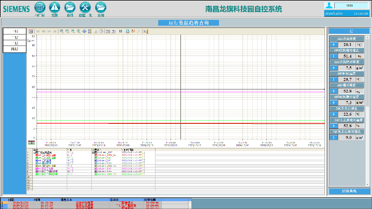 河南泓渠智能科技有限公司