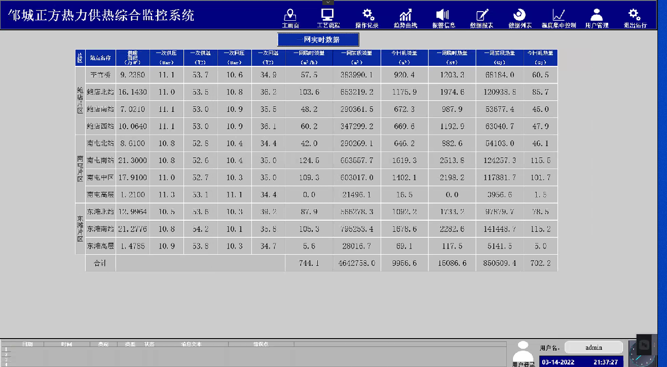 河南泓渠智能科技有限公司