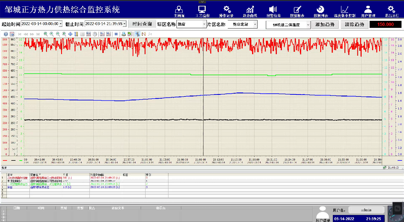 河南泓渠智能科技有限公司