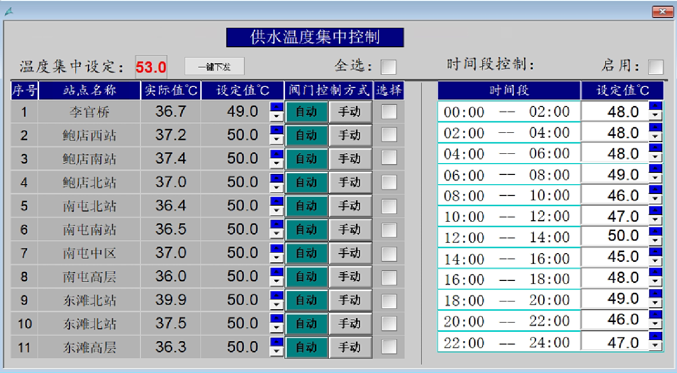 河南泓渠智能科技有限公司