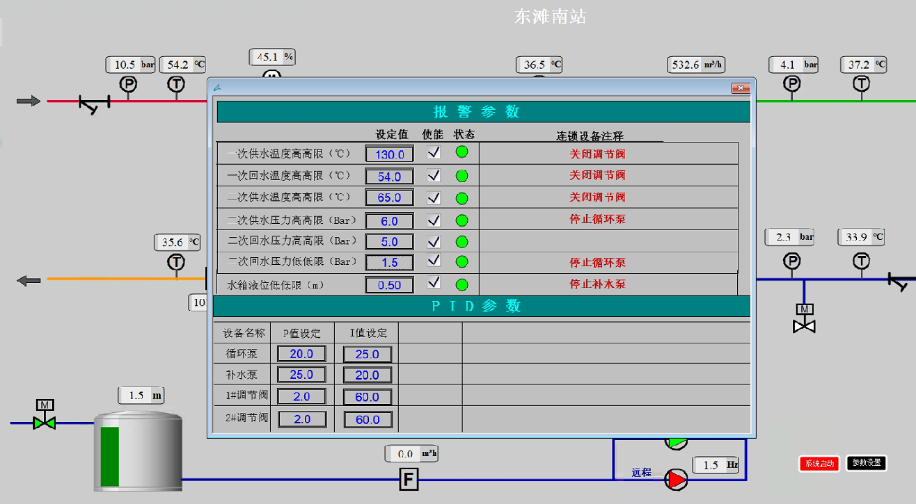 河南泓渠智能科技有限公司