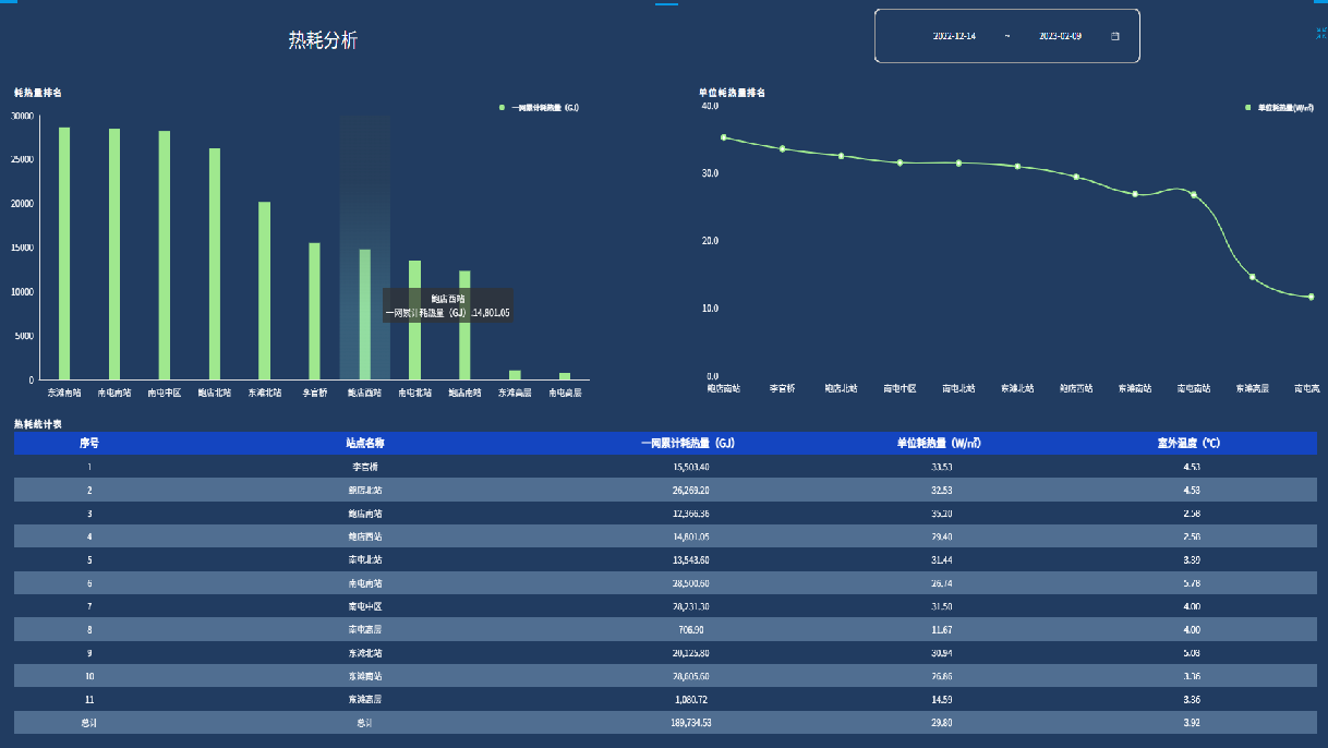 河南泓渠智能科技有限公司