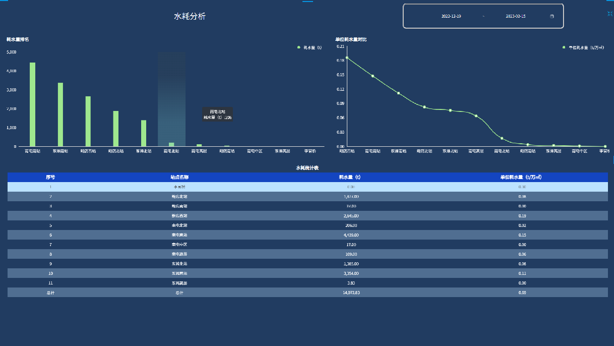 河南泓渠智能科技有限公司