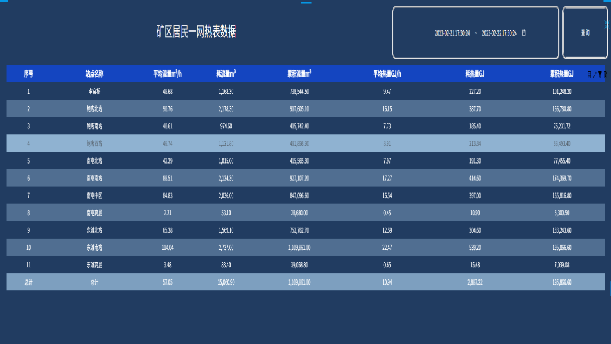 河南泓渠智能科技有限公司