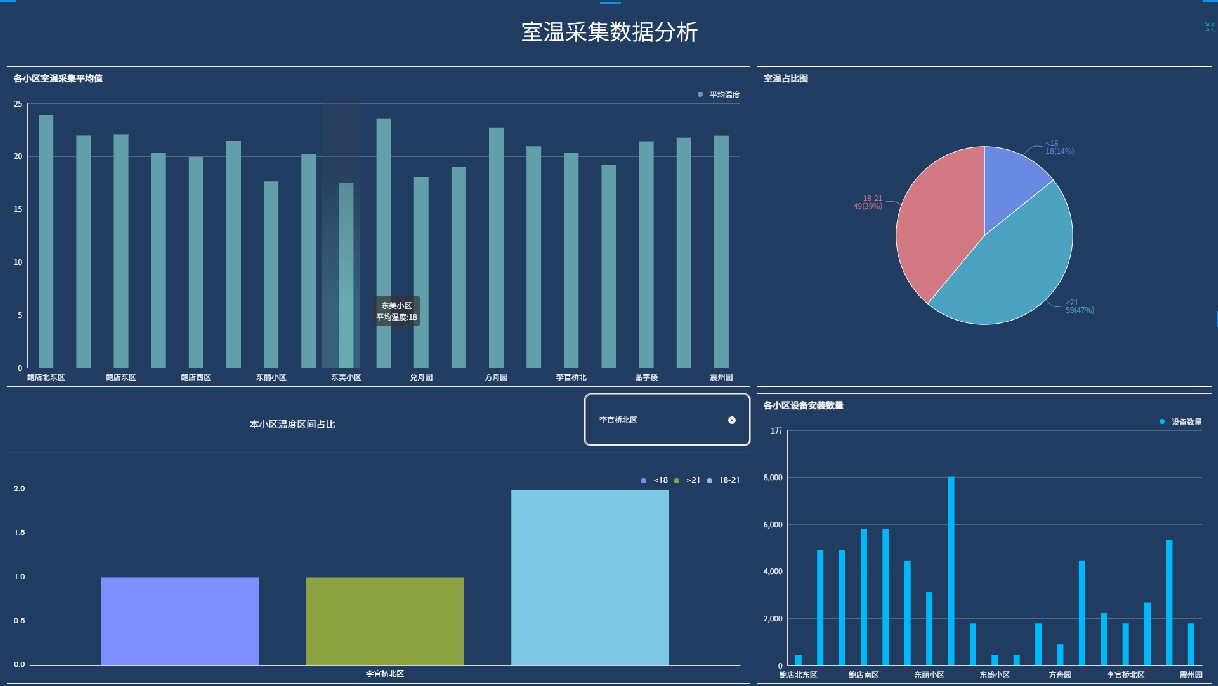 河南泓渠智能科技有限公司