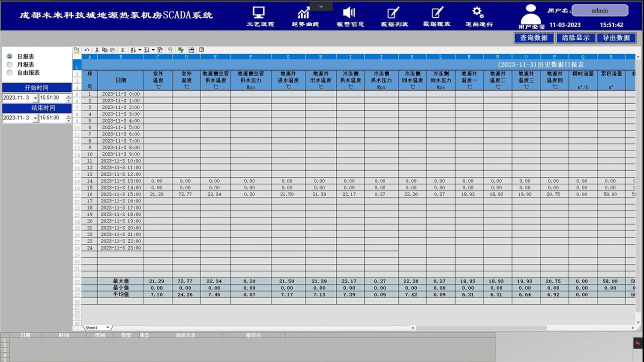 河南泓渠智能科技有限公司