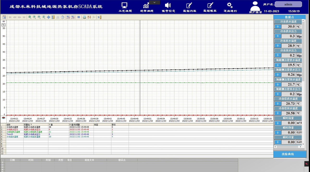 河南泓渠智能科技有限公司