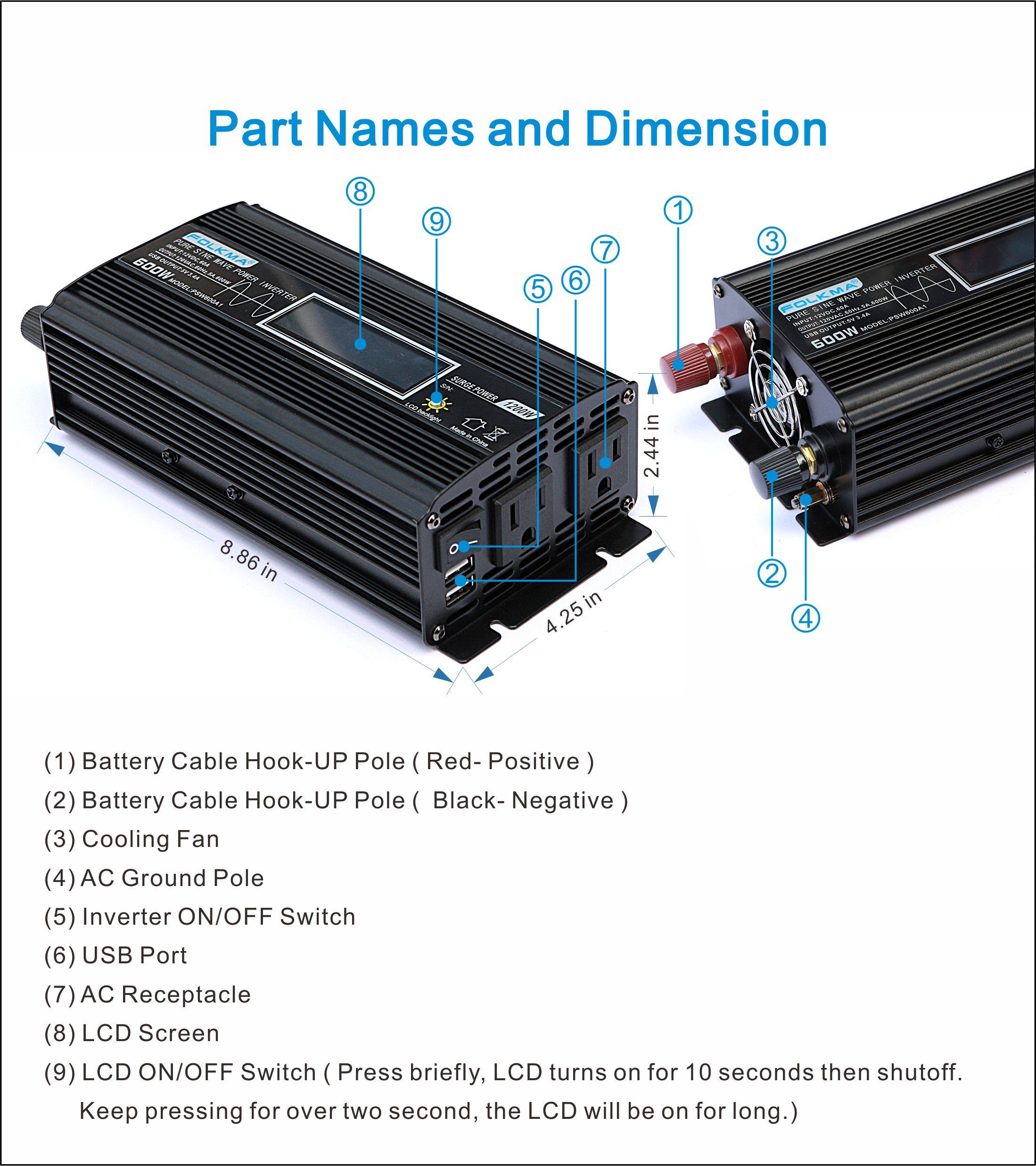 600W-12120