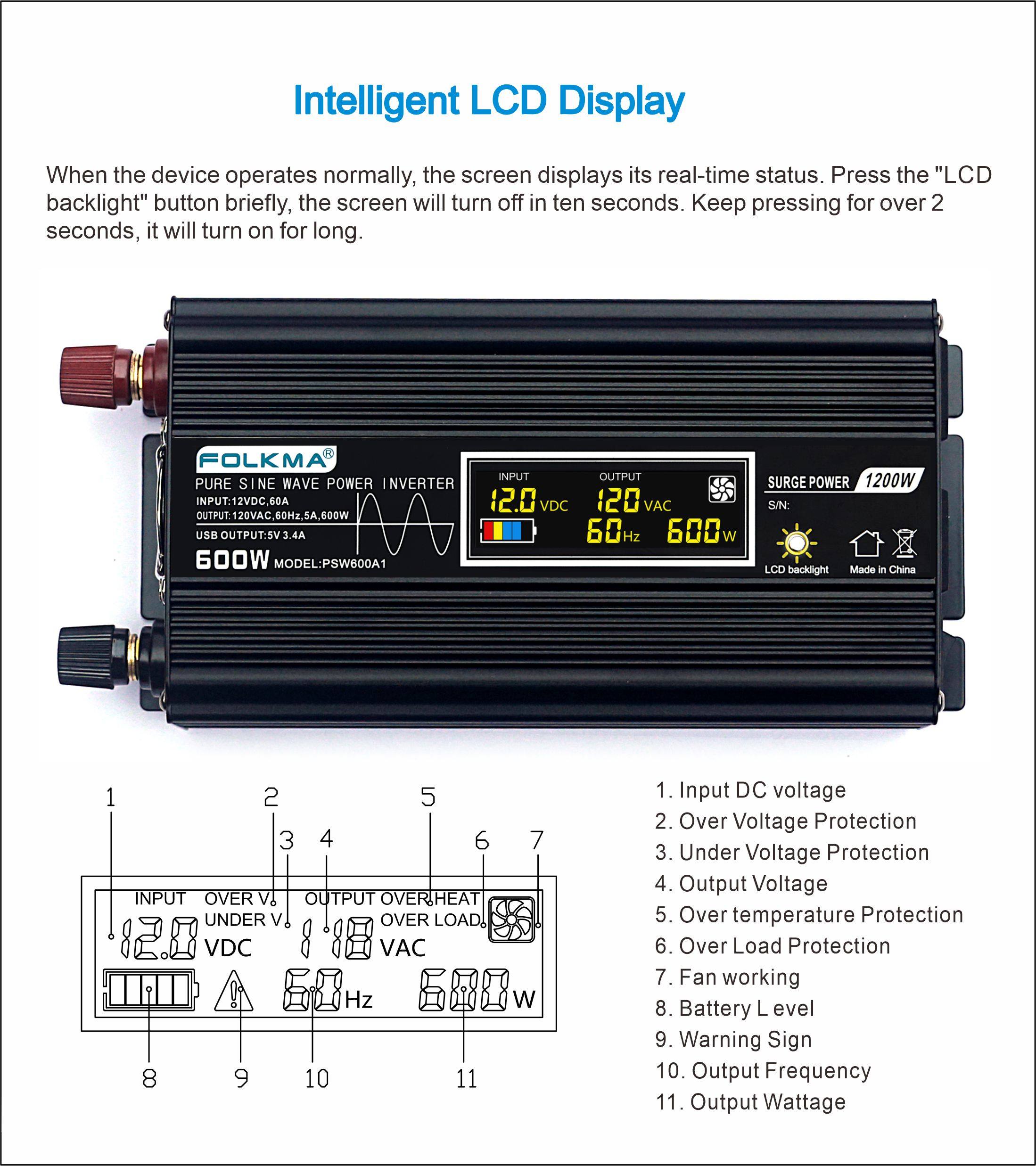 600W-12120