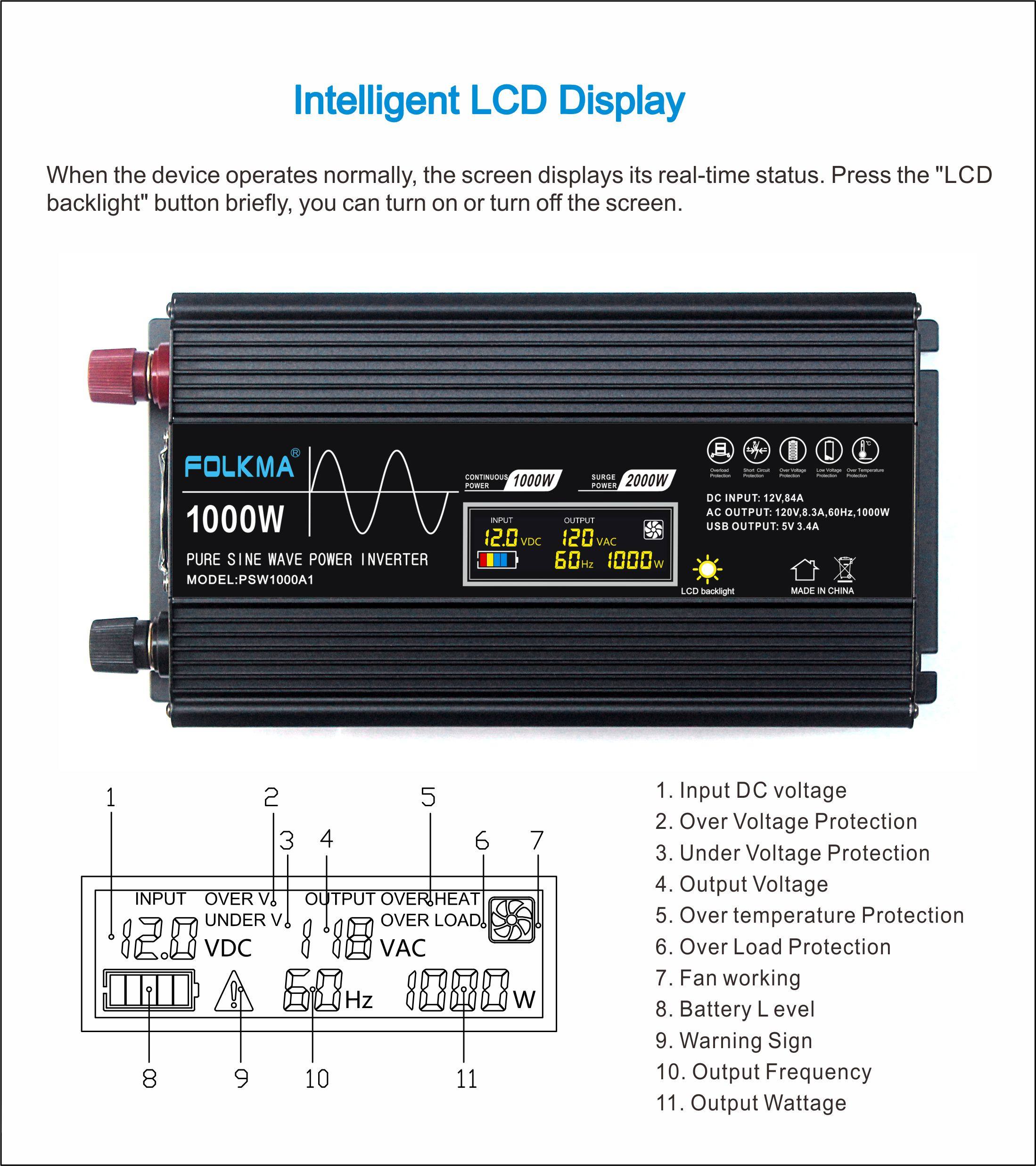 1000W-12220R