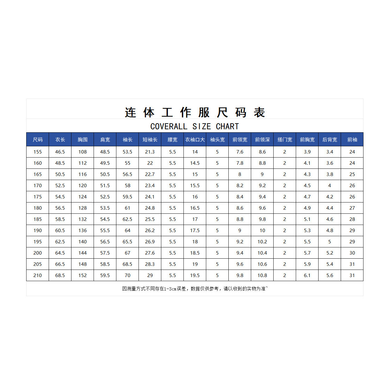product1