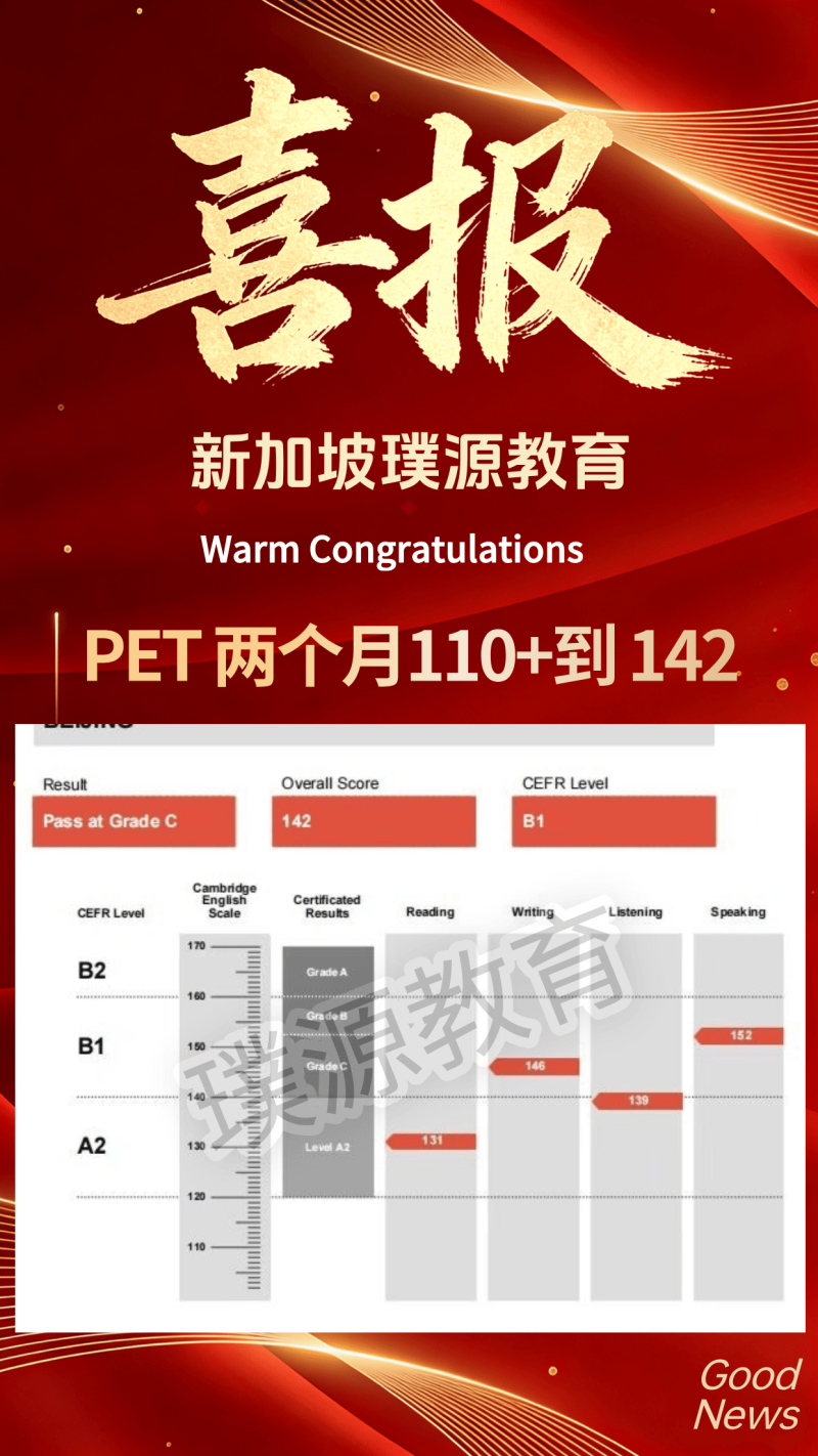 PET 142