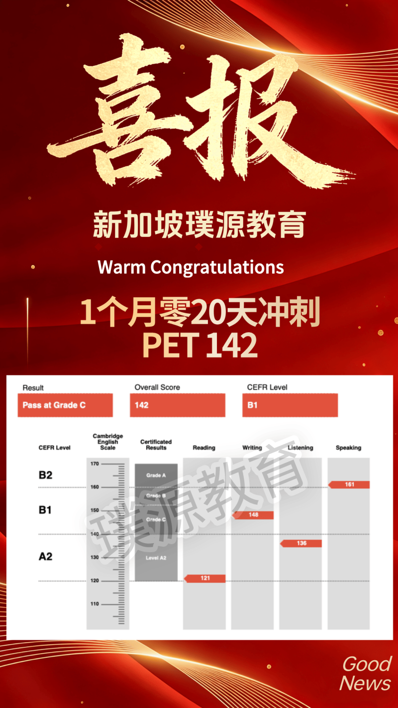 PET 142