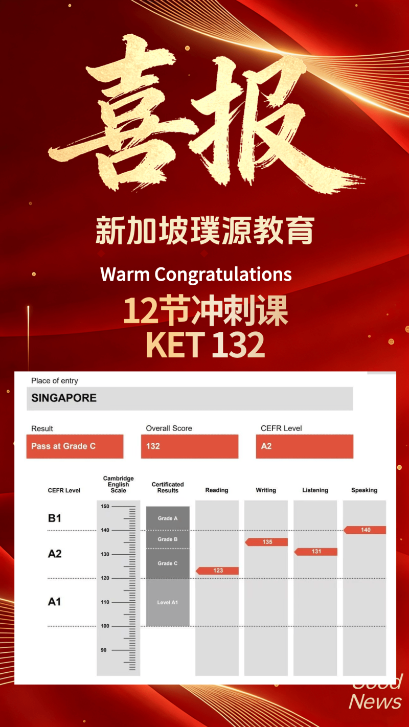 KET 132