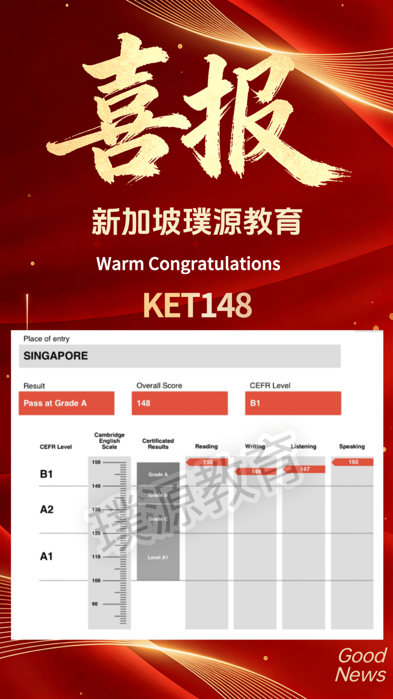 KET 148