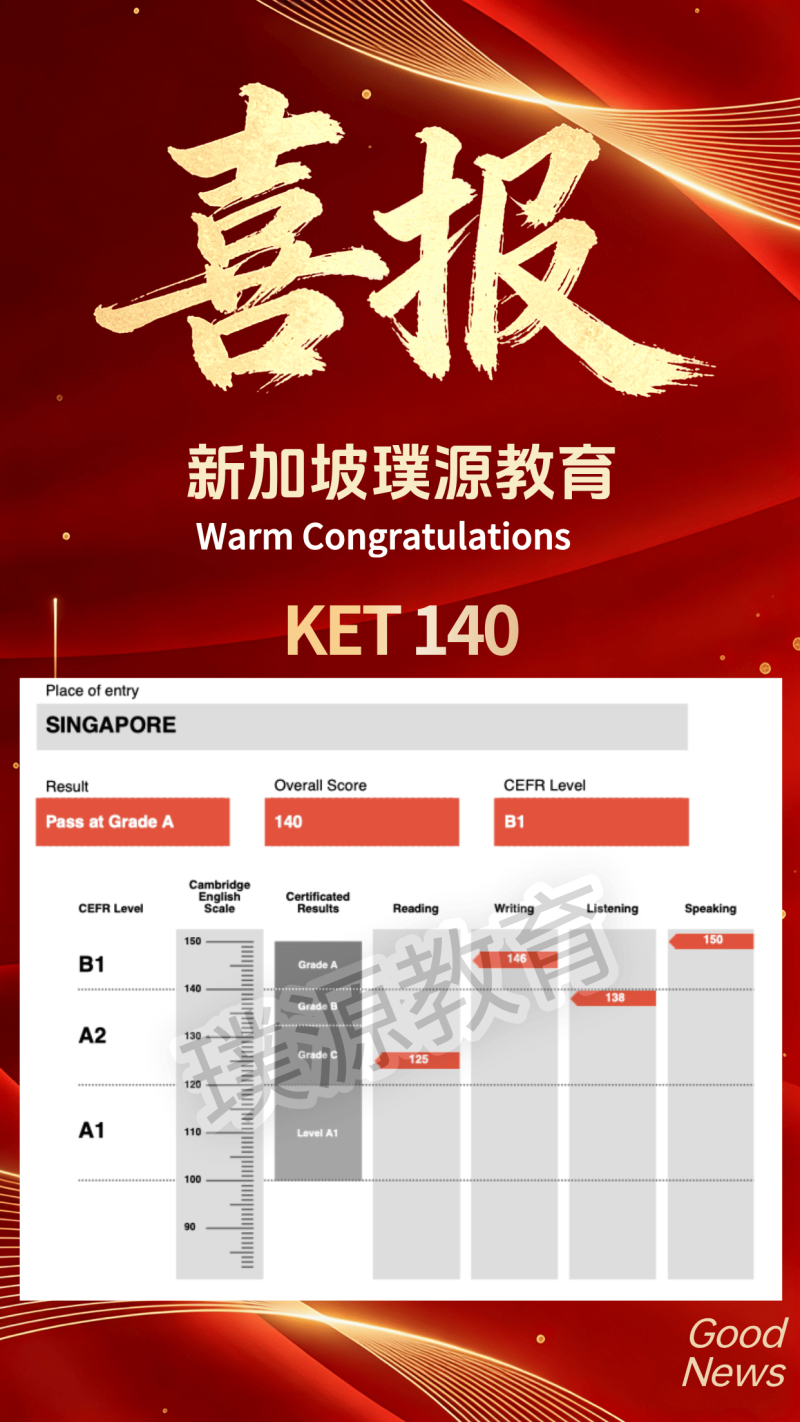 KET 140
