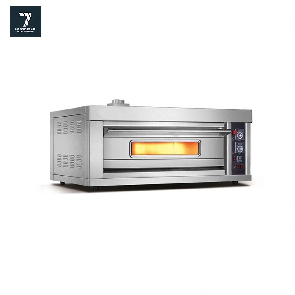 Guangdong No. 7 Warehouse Hotel Supplies Co., Ltd.