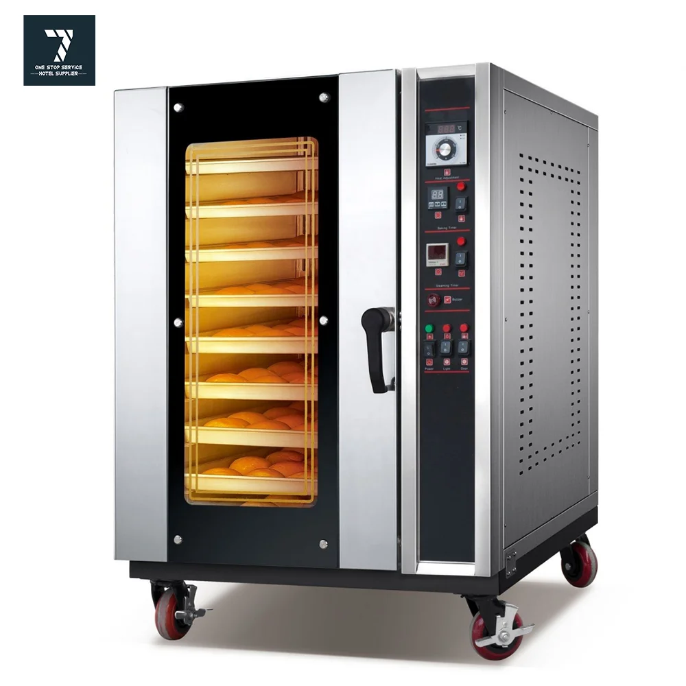 Guangdong No. 7 Warehouse Hotel Supplies Co., Ltd.