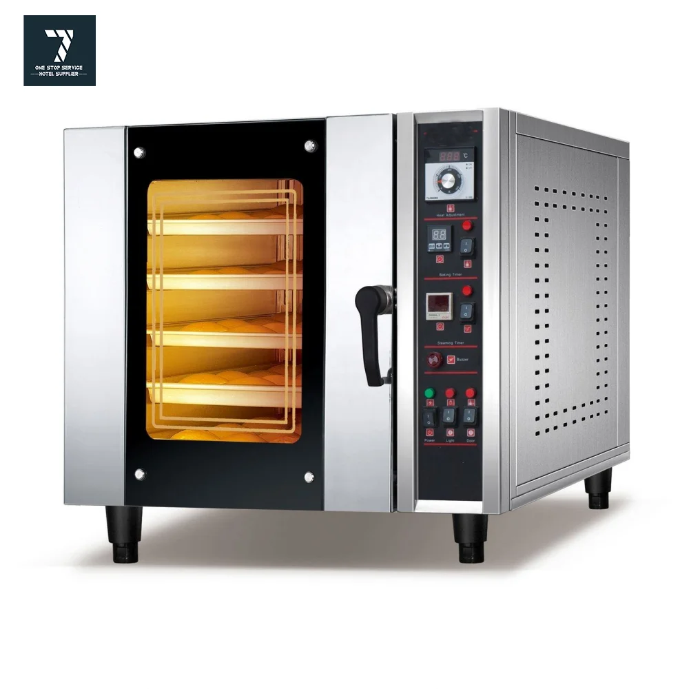 Guangdong No. 7 Warehouse Hotel Supplies Co., Ltd.