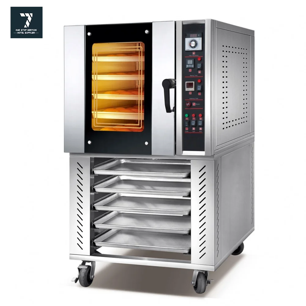 Guangdong No. 7 Warehouse Hotel Supplies Co., Ltd.