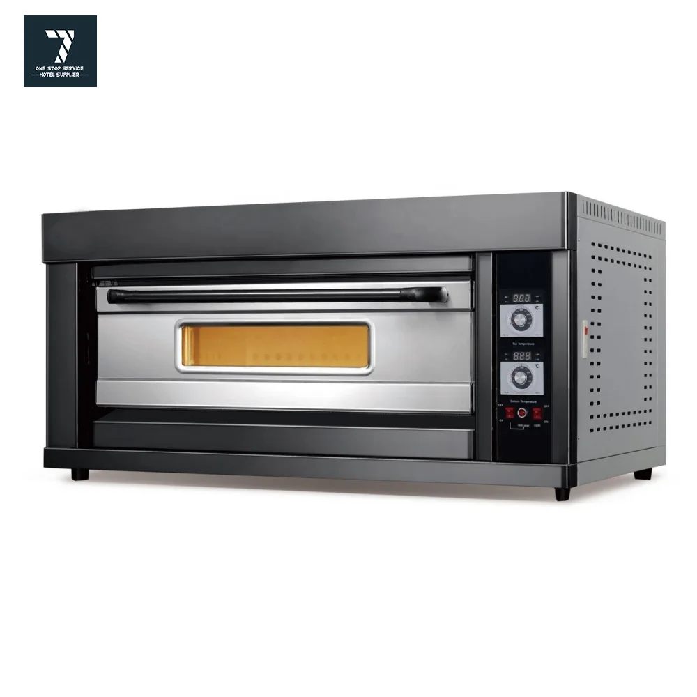 Guangdong No. 7 Warehouse Hotel Supplies Co., Ltd.