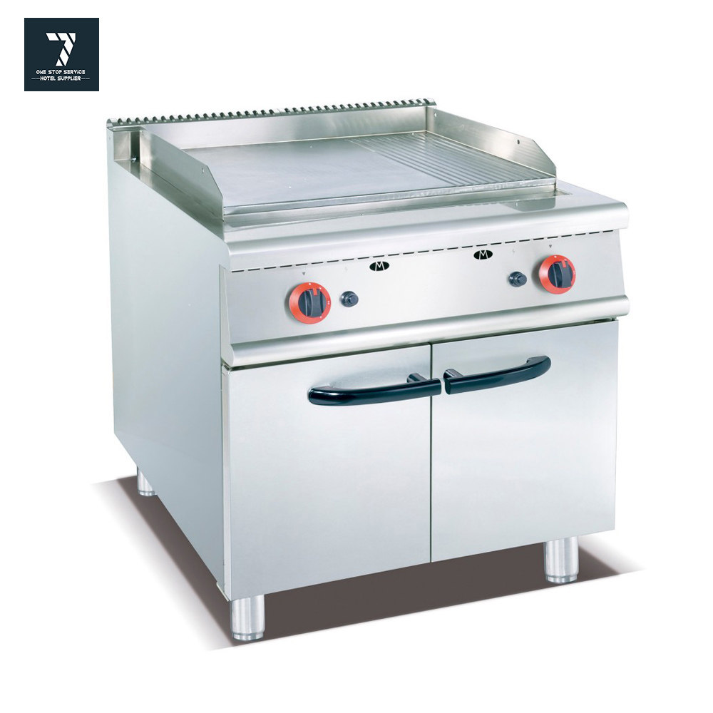 Guangdong No. 7 Warehouse Hotel Supplies Co., Ltd.