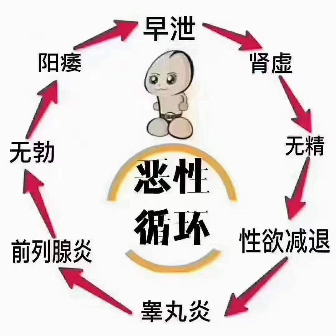 泰式古法抓龍筋（療癒級別）