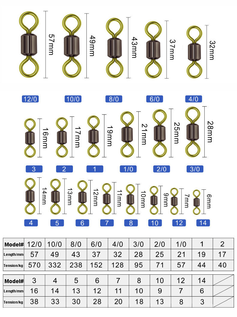 Duofei Commodity Commpany Limited