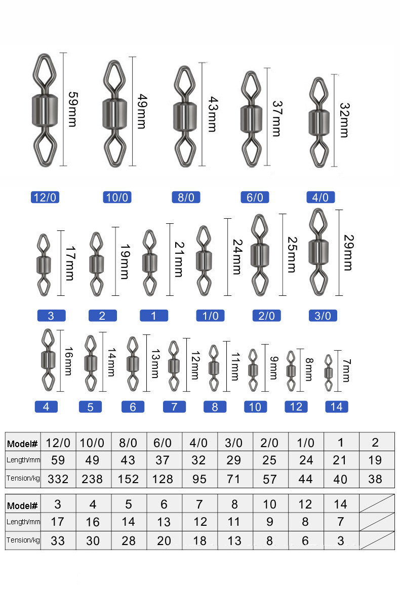 Duofei Commodity Commpany Limited