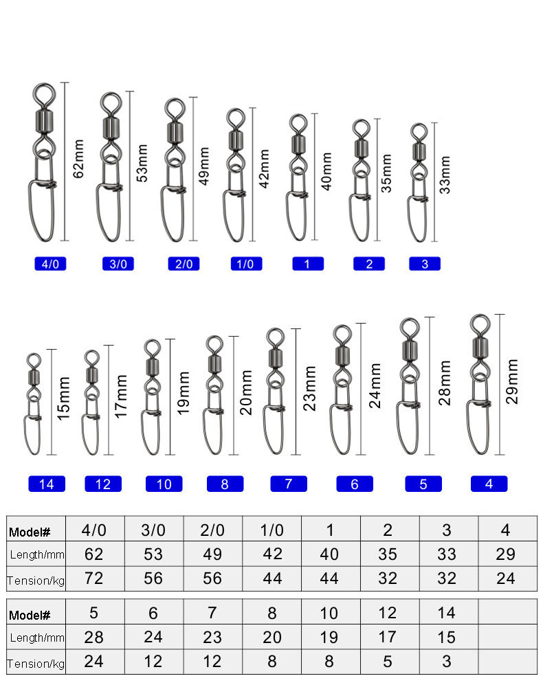 Duofei Commodity Commpany Limited