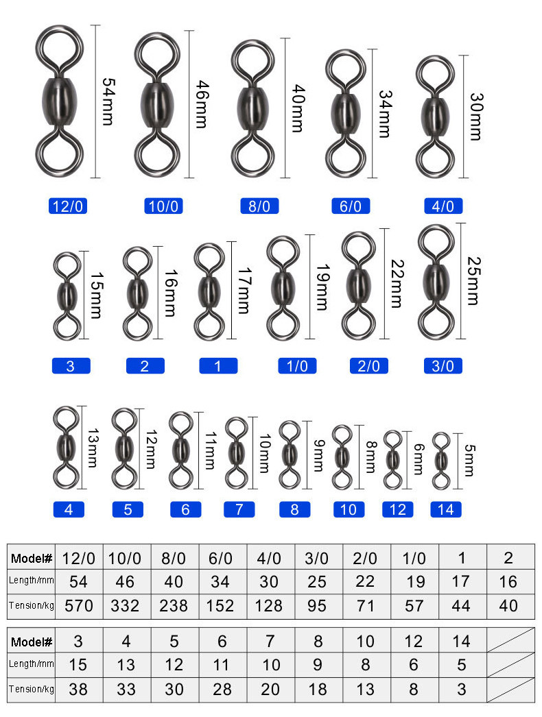 Duofei Commodity Commpany Limited