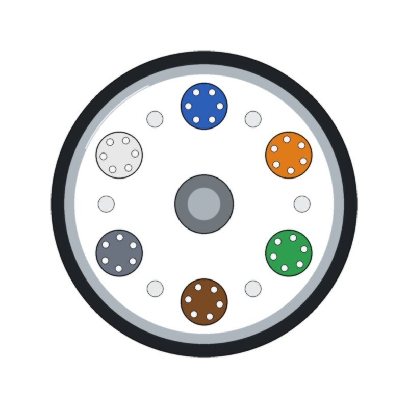 OPGW Applications: Where Optical Ground Wire Is Used