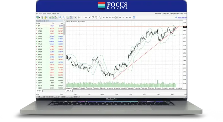 protrader row2