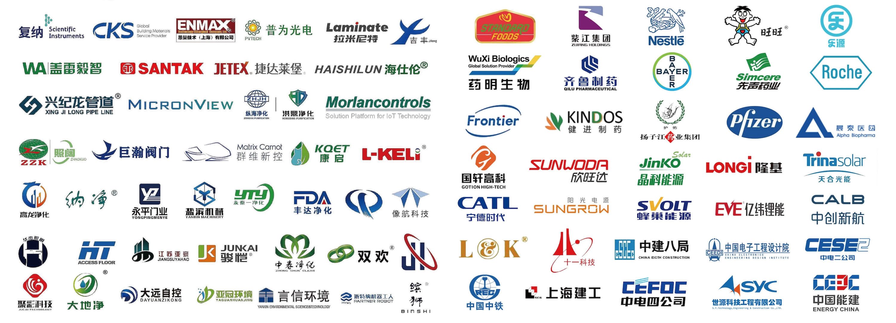 GFC Asia partner brands, group one