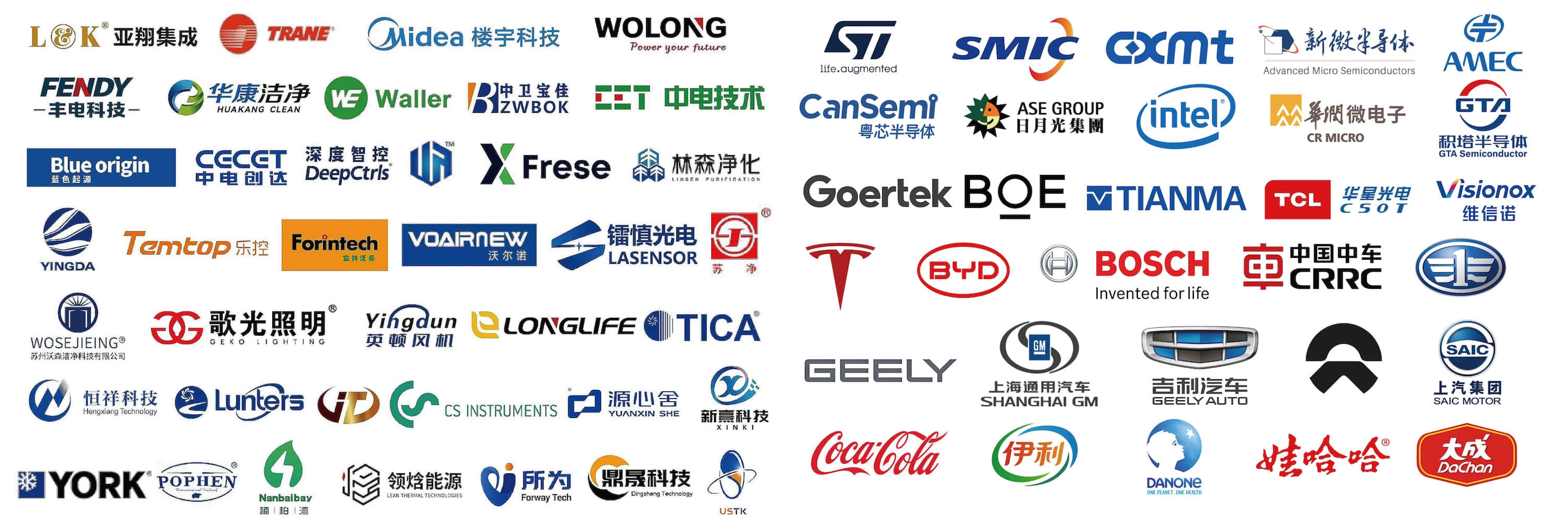 GFC Asia partner brands, group two