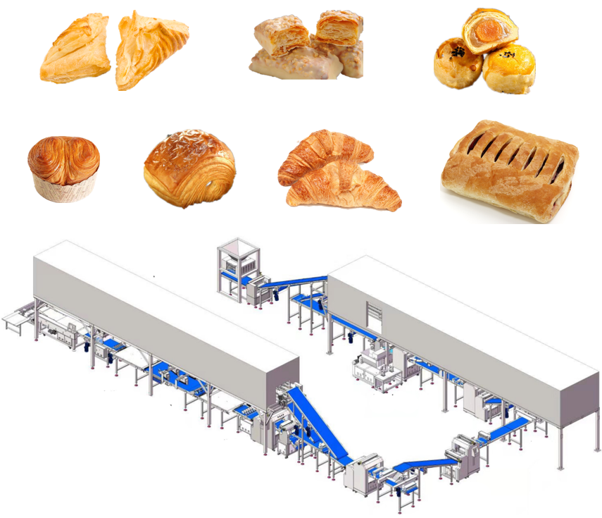 Automatic Lamination Line for Danish Bread and Pastry