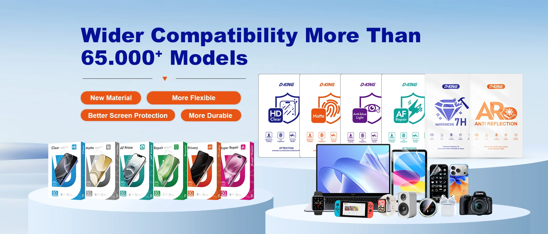 Shengya screen protector plotter machine